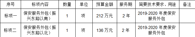 东升国际(中国区) - 官方网站