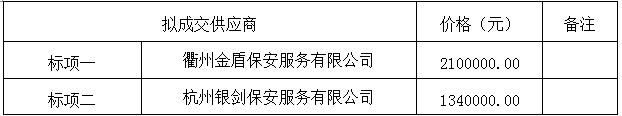 东升国际(中国区) - 官方网站